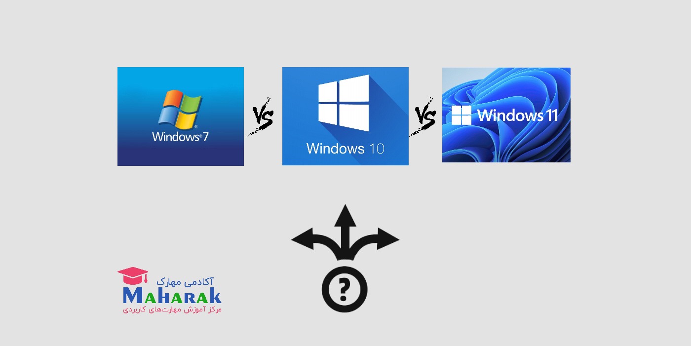 ویندوز 7 یا ویندوز 10 یا ویندوز 11