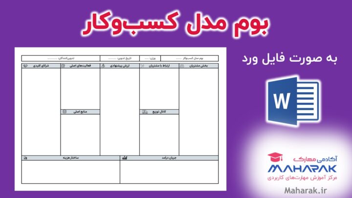 بوم مدل کسب و کار