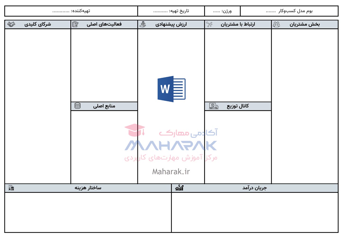 بوم مدل کسب و کار